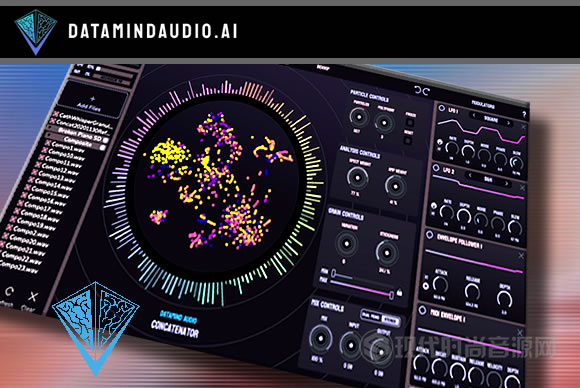 DataMind Audio Combobulator 51 Models Pack-MOCHA智能AI音频模型包